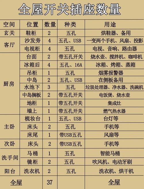 2026年7月6日动工装修房子，这个时间点进行装潢是否吉利？