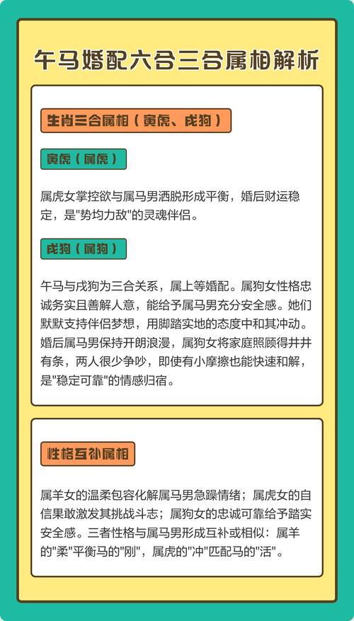 属马的有哪些三合和六个合生肖？