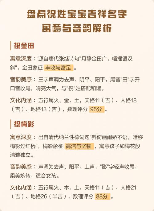 姓祝的女孩起一个有含义的名字，有没有什么好建议？
