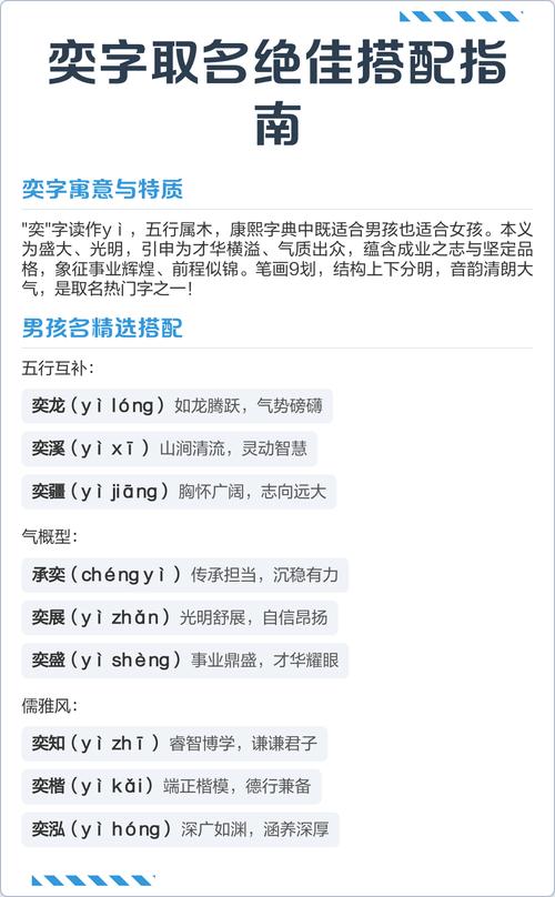 奕字五行属什么？如何搭配奕字男孩最佳组合名字？