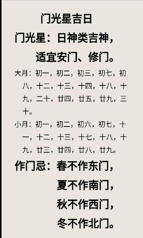 2026年3月28日这一天适合安门吗？