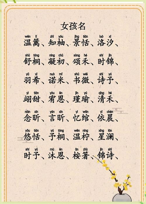 童姓智慧才气男孩名字叫什么？有没有什么寓意深刻的推荐？