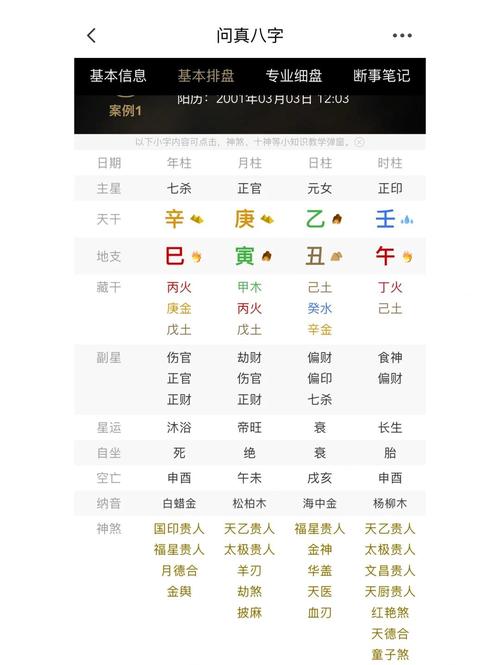 庚寅男命与庚戌女命八字命理有何不同之处？
