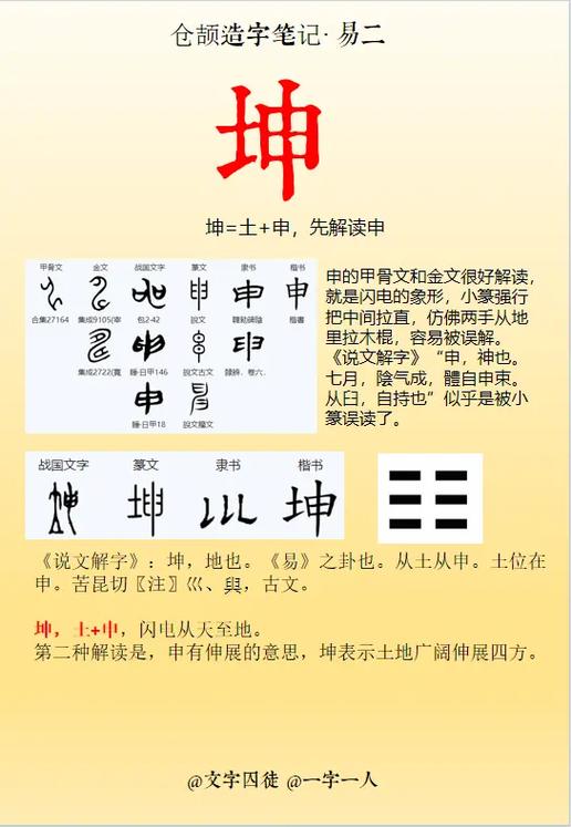 男孩用坤字取名，能否体现大地之母的包容与厚德？