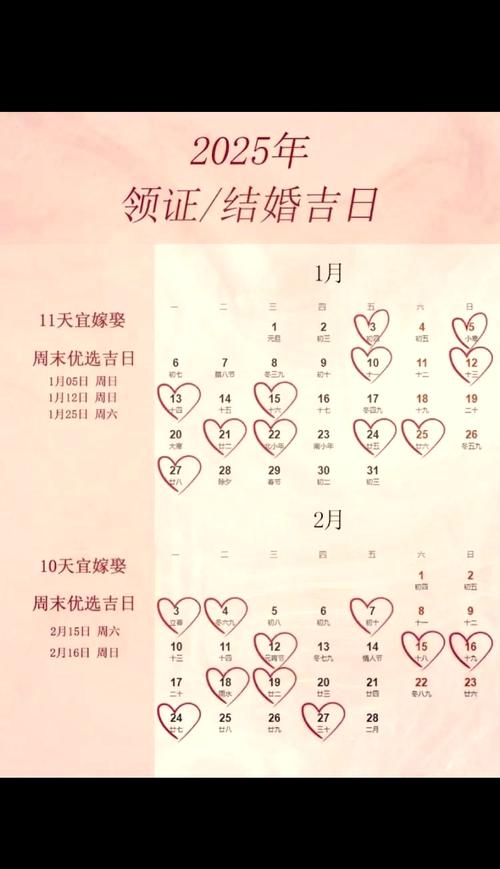 2025年8月8日动土修造是否为吉利好日子？