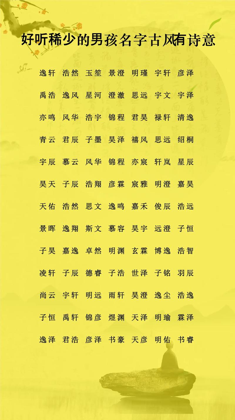 巴姓男孩名字中蕴含诗意，能否推荐一个充满诗意的名字呢？