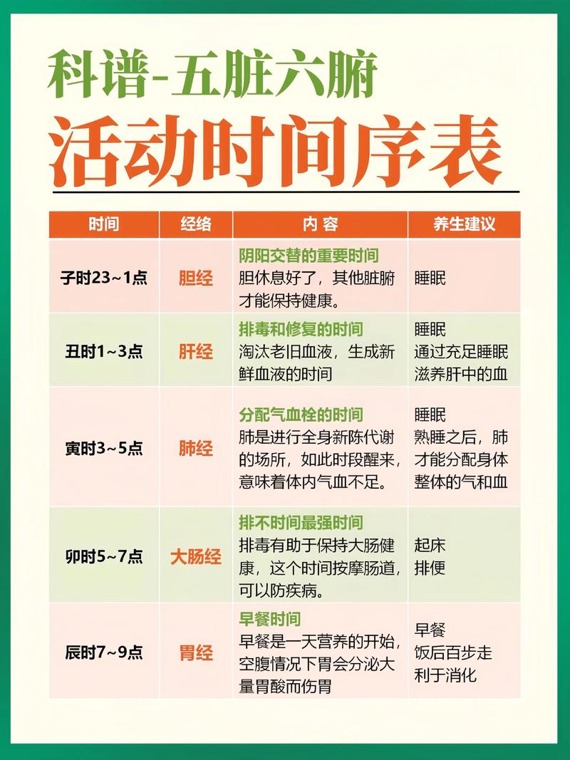 2026年5月2日这天治病是否适宜，有没有什么讲究？