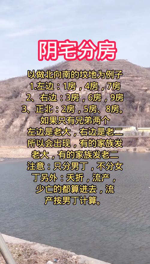 阴宅风水对后代子孙的运势有影响吗？