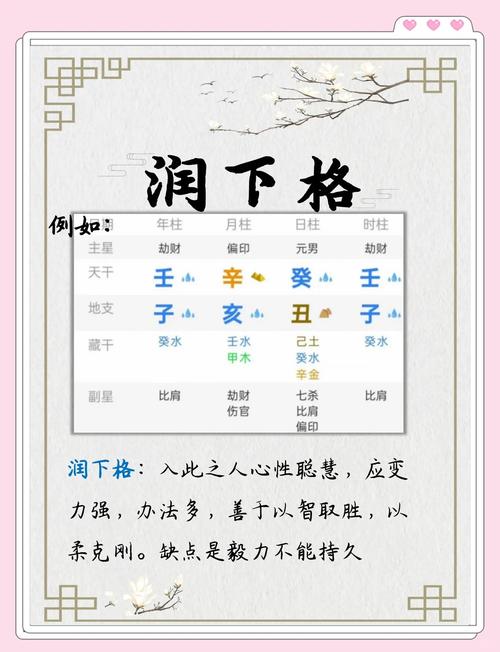 木命和水命投资适合什么项目？两者结合是否旺财运？