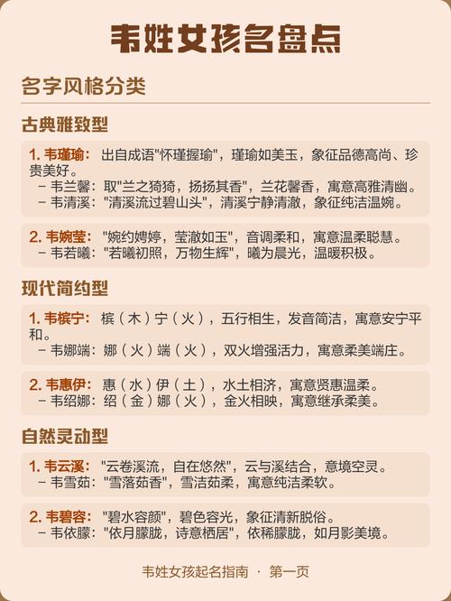 韦姓女孩取名，有没有什么既冷门又独特的名字推荐呢？