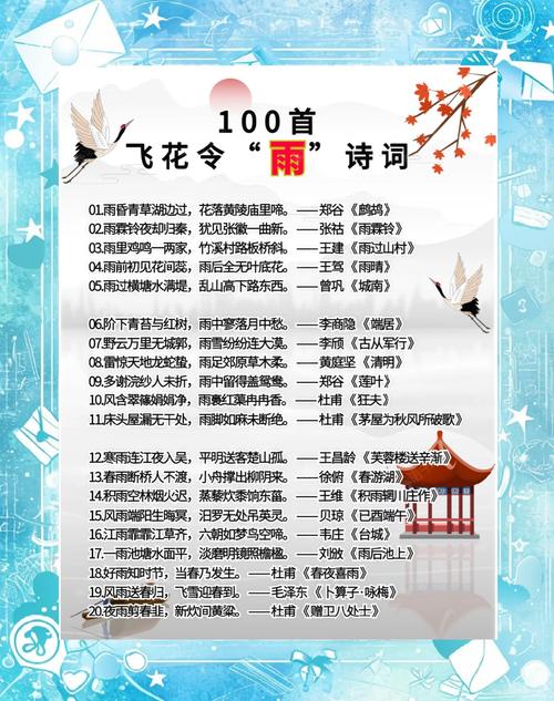 女孩用雨字取名，寓意清新、生机勃勃，那么这样的名字有什么美好寓意呢？