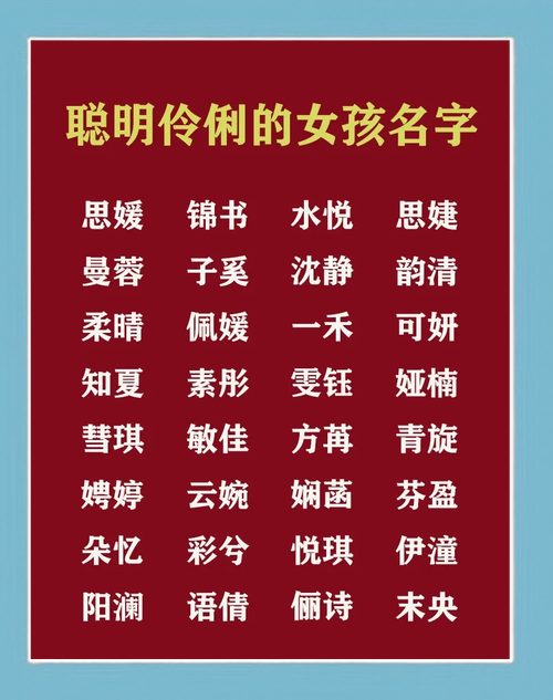 女孩用灵字取名，寓意聪明伶俐，这个名字好在哪里？