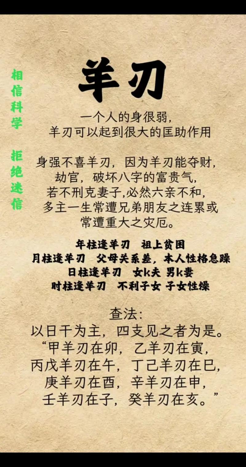 女命八字中羊刃究竟代表什么含义？