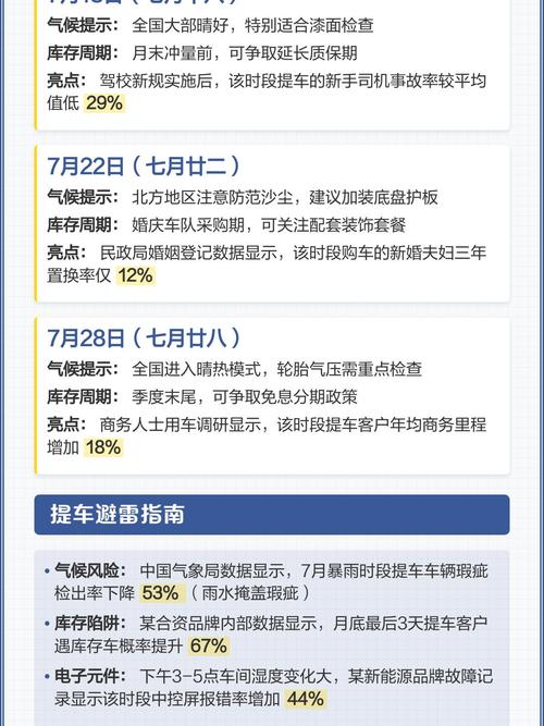 2026年1月7日农历冬月十九提车，是否为最佳黄道吉日？