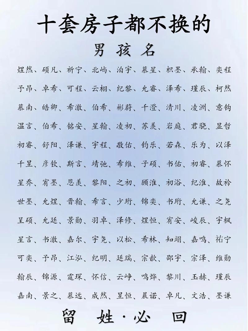 房姓智慧才气男宝宝名字叫什么好？有没有什么寓意深远的建议？