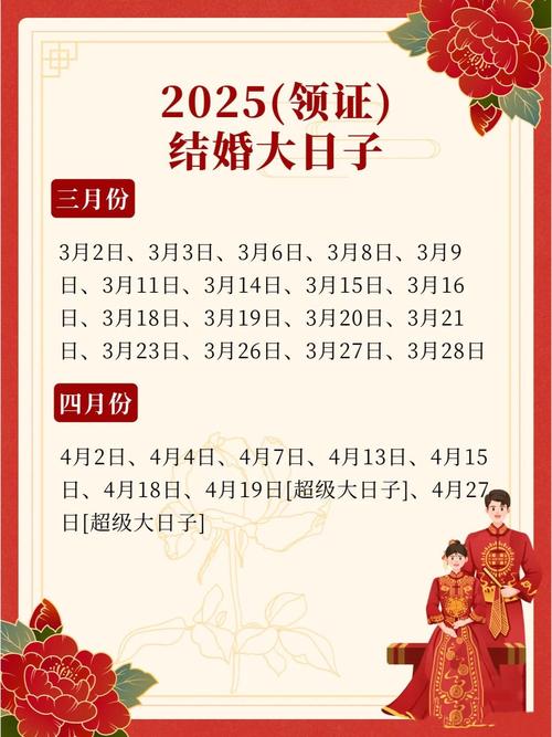 2025年10月1日是否为结婚吉日适合举办婚礼的好日子吗？