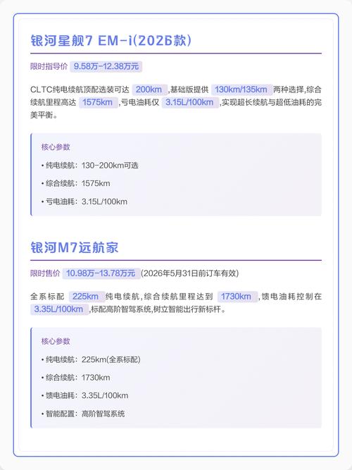 2026年2月1日腊月十四提车合适吗，今天购车是否吉利？