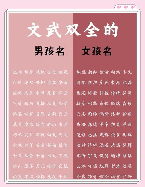 如何从取名看出一个人的命格特点？
