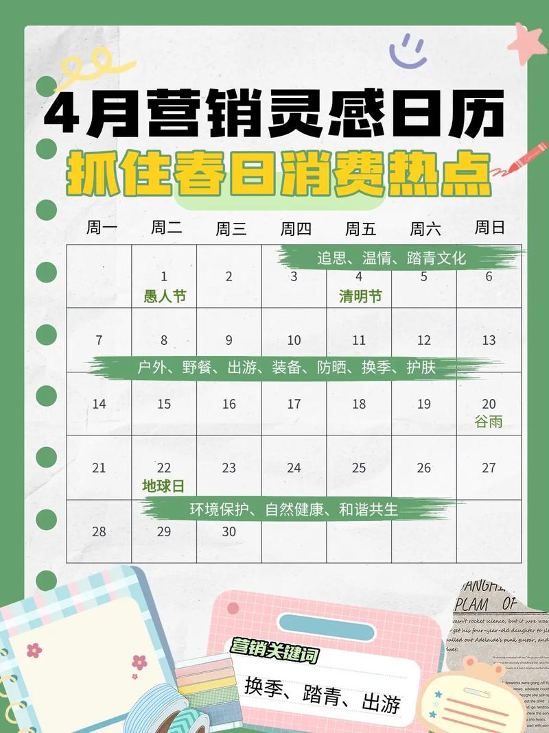 2026年4月20日农历三月初四这一天适合进行财务活动吗？