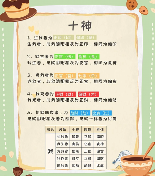 男命八字中月柱全是正印，这是否意味着他的性格偏向温和内敛？