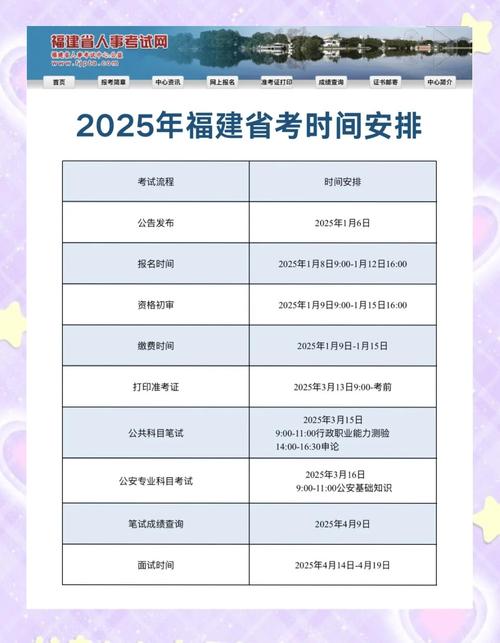 2025年农历十月二十六这天适合安排考试吗？