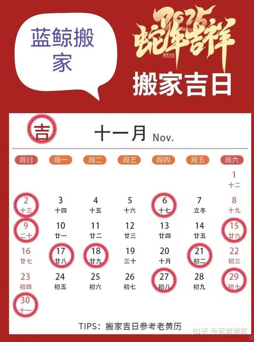 2025年11月25日农历十月初六乔迁当天适合搬家吗？