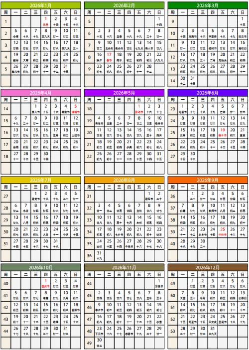 2026年1月10日农历冬月二十二挖井是最佳黄道吉日吗？