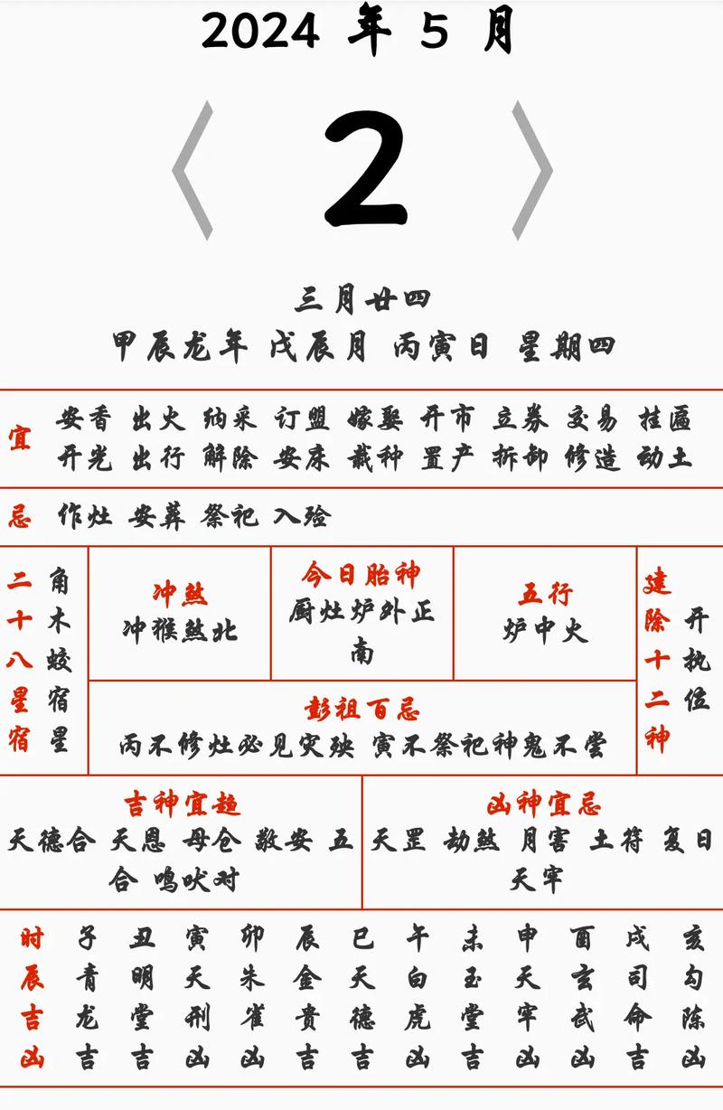 2026年4月18日今日拆房吉日具体时辰吉凶如何？