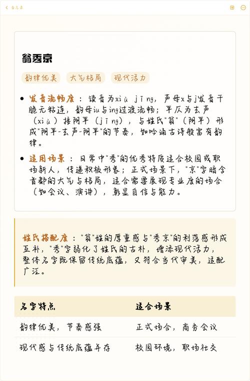 翁姓女孩名字中哪个既优美又大方？