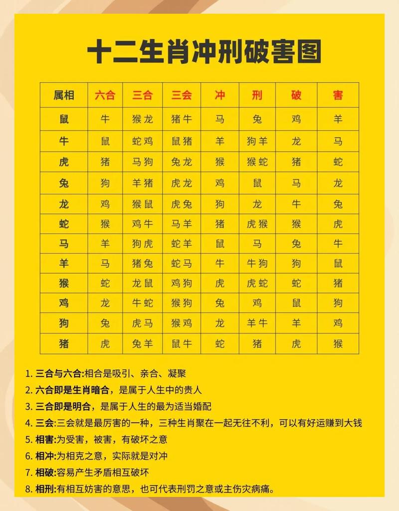 哪些生肖对应金命？金命属哪个属相？
