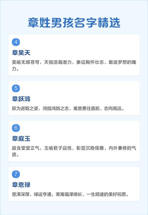 章姓气质男孩取什么名字比较好？