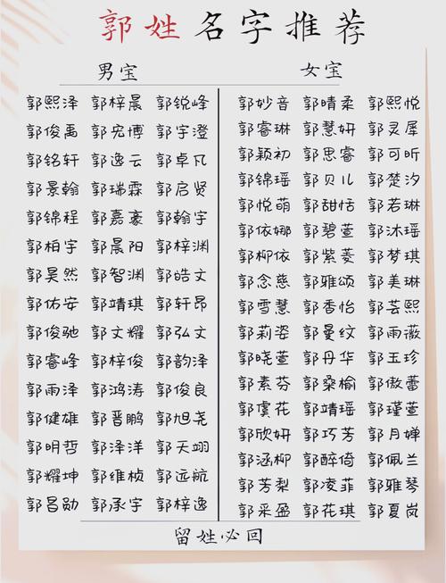 郭姓宝宝名字朗朗上口，有没有什么好听的男宝宝名字推荐呢？