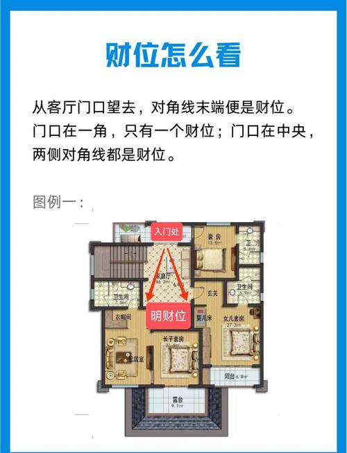 2026年6月19日哪个方位的财运最旺呢？