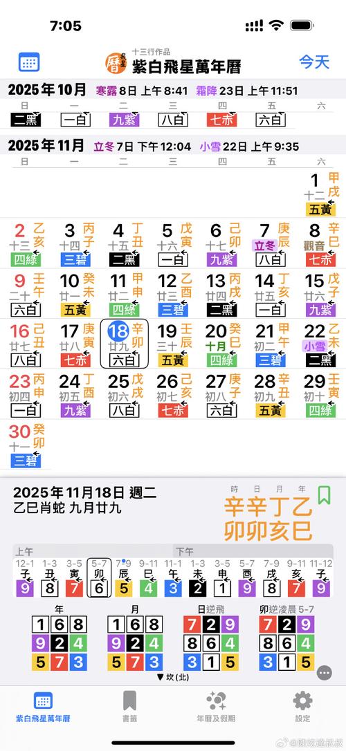 2026年3月31日这个日子挖井是否适宜呢？