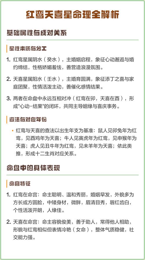 女命八字中桃花和红鸾星位如何影响命运，有哪些具体表现？
