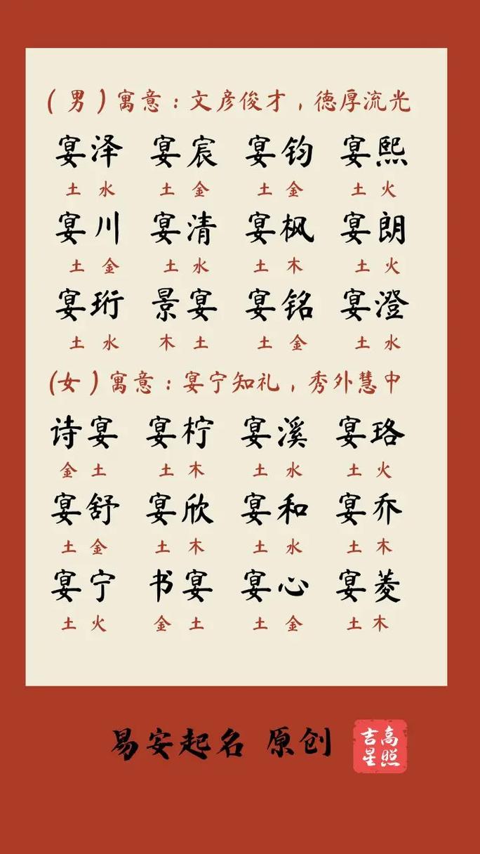 女孩用宴字取名，寓意着热闹喜庆、生活美满，那么这样的名字有什么美好的寓意呢？