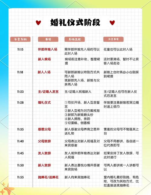 2026年4月20日农历三月初四这个日子适合举办婚礼接亲吗？