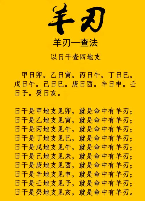 阳刃格男命是如何形成的，其特点、影响及在命理分析中的具体应用有哪些？