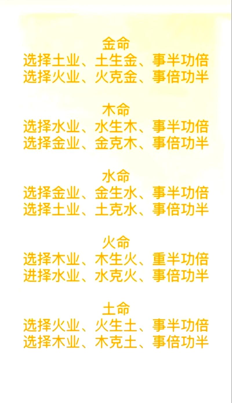 根据生辰八字，如何判断命理上适合从事哪种职业方向？