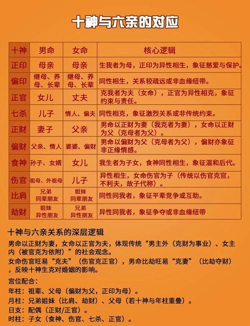 人有金命银命分别克什么命，如何避免命理冲突？