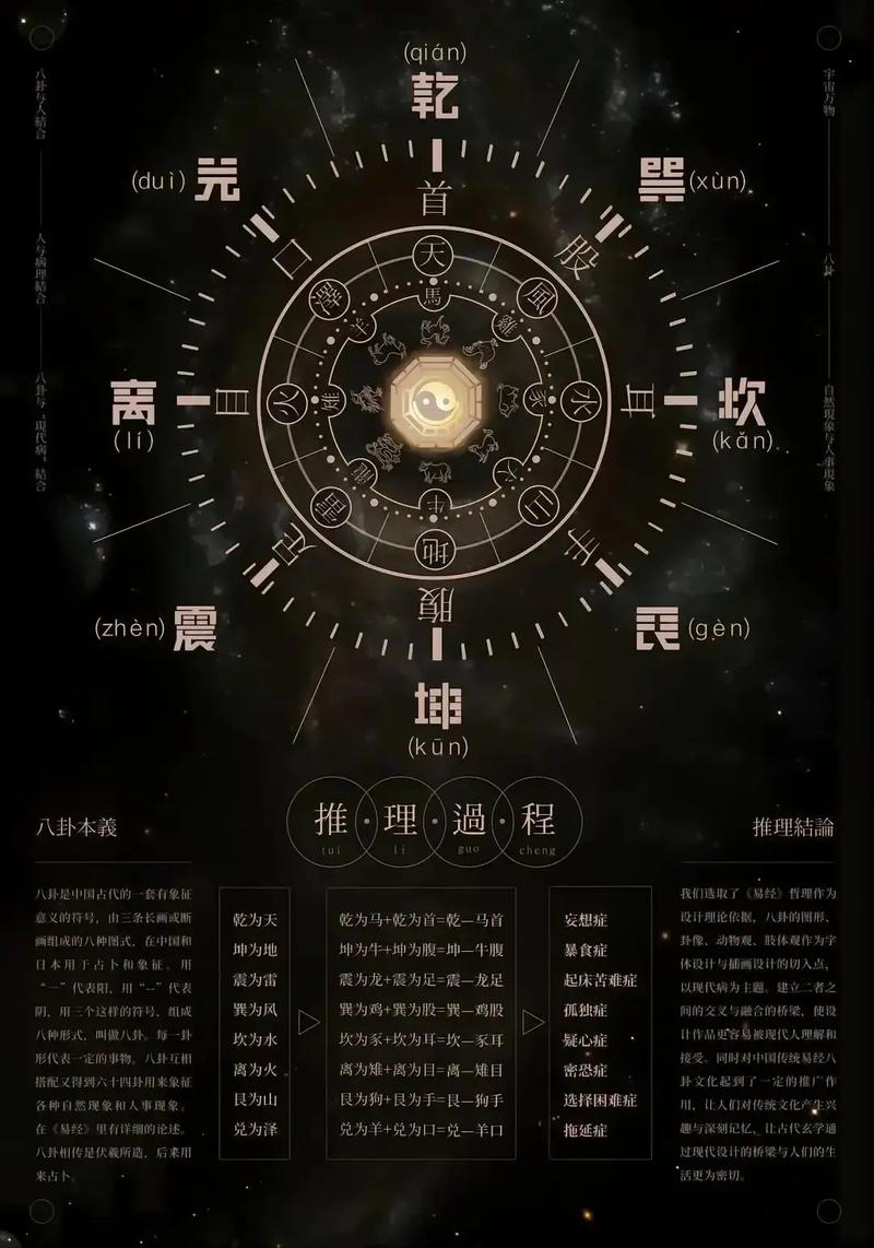 道家风水学是吗？还是道家风水有其他说法？