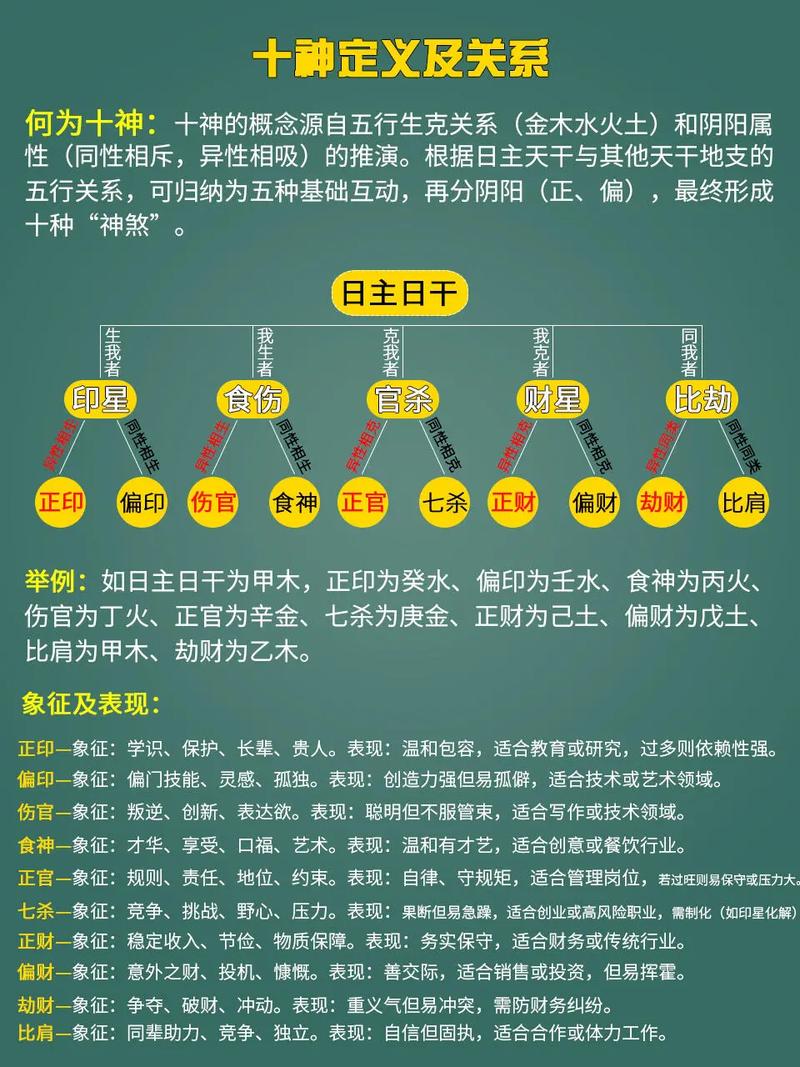 劫财格女命和什么男命蕞配？劫财格男命蕞佳配偶是谁？