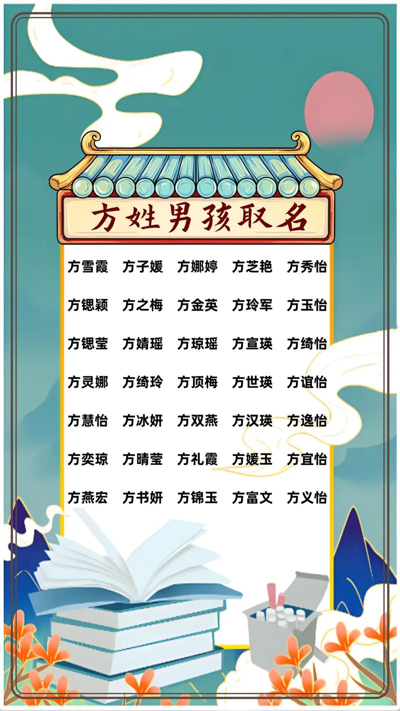 方姓男宝宝名字吉利吗？有没有更好的建议呢？