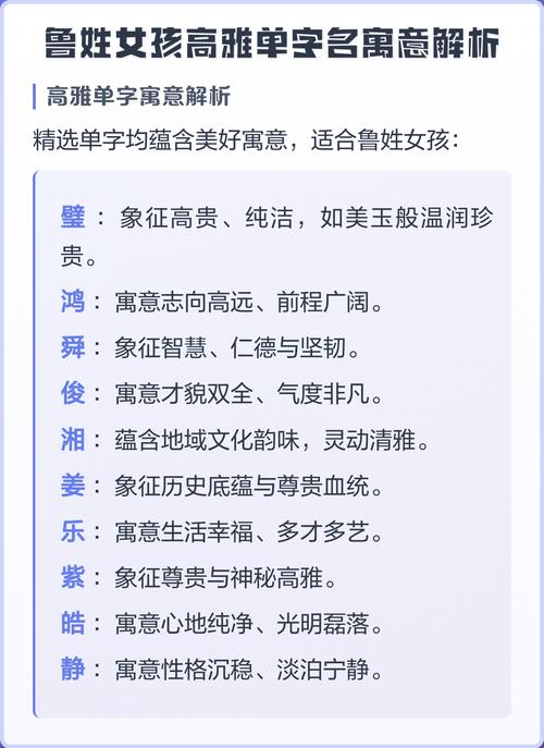 鲁姓女孩取一个既优美又大方的名字，有没有什么好的建议呢？