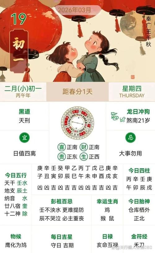 2026年3月19日农历二月初一这天出门合适吗？当天出门吉凶如何？