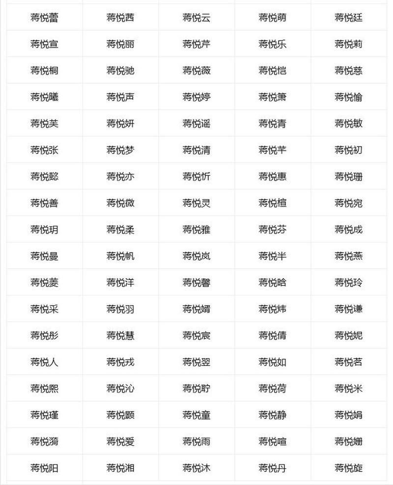 悦字五行属什么？如何根据五行属相为悦字女孩挑选最佳组合名字？