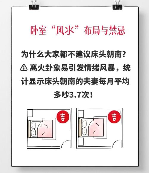 床头嫩否放置两个门，这样的风水布局是否吉利？