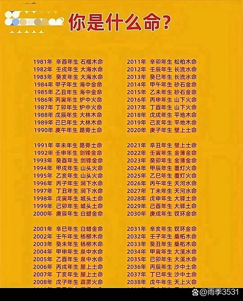 2000年7月24日出生的人命格是什么？