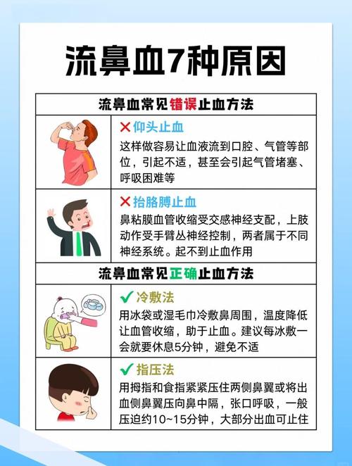 鼻子流血对女生风水有何影响？