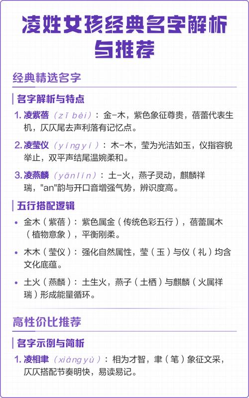 凌姓女孩名字，有哪些既独特又优美的名字推荐？